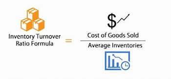 Inventory Turnover Yang Baik Adalah